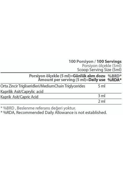 MCT Yağı 500 ml - Orta Zincir Trigliserid Takviyesi, Hindistan Cevizi ve Hurma Çekirdeği Yağı, Türkiye Menşeli fiyatları