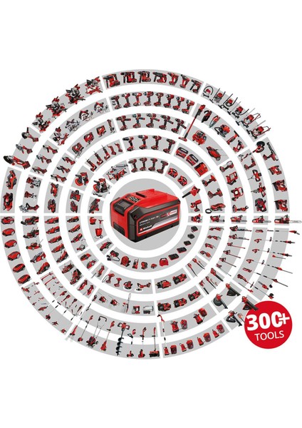 Te-Cd 18/40 Li Bl (2x2,0 Ah), Akülü Vidalama fiyatları