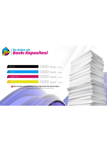 Samsung CLX-3305W Muadil Toner Takım / CLT-K406S modelleri