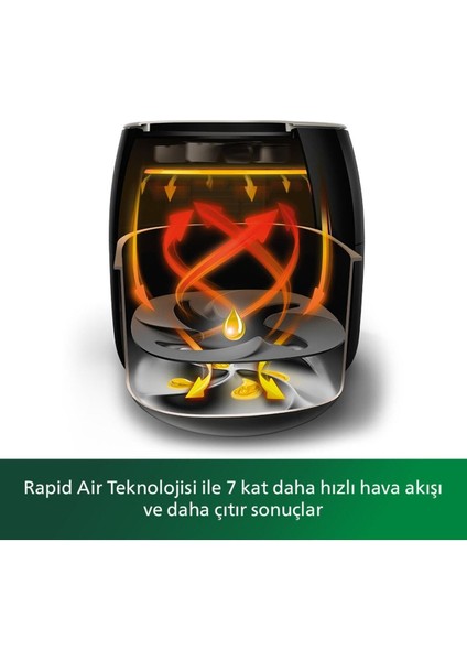 Avance Collection HD9650/90 XXL Airfryer 7.3 Lt Tek Hazneli Yağsız Pişirme ve Otomatik Kapanma Özellikli Fritöz