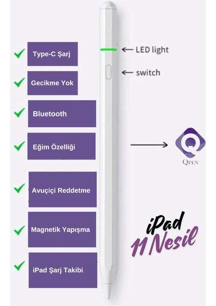 Apple iPad Pencil 11 Nesil 11" 2025 A16 M3 Uyumlu Avuçiçi Red Eğim Özellikli Bluetoothlu Dokunmatik Kalem
