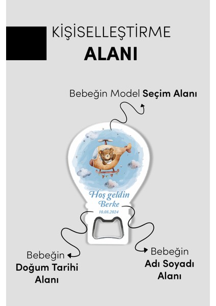 Kişiye Özel Açacaklı Balon Magnet – Sevimli Dostlar Serisi (6 Farklı Erkek Model Seçenekli) fırsatları