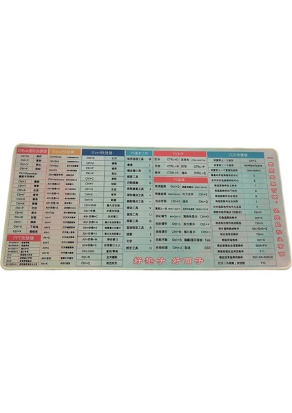 Mouse Pad Ofis Oyun Oyun Pedi (Yurt Dışından)