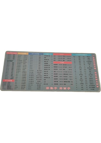 Mouse Pad Ofis Oyun Oyun Pedi (Yurt Dışından)