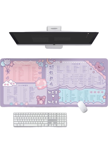 Ofis Kısayolları Fare Klavye Altlığı (Yurt Dışından)