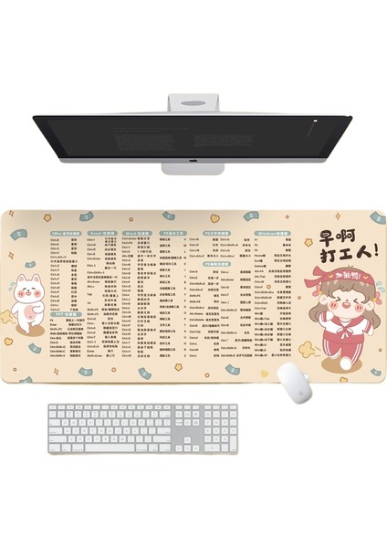 Ofis Kısayolları Fare Klavye Altlığı (Yurt Dışından)