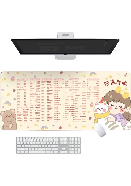 Ofis Kısayolları Fare Klavye Altlığı (Yurt Dışından)