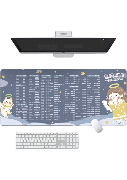 Ofis Kısayolları Fare Klavye Altlığı (Yurt Dışından)