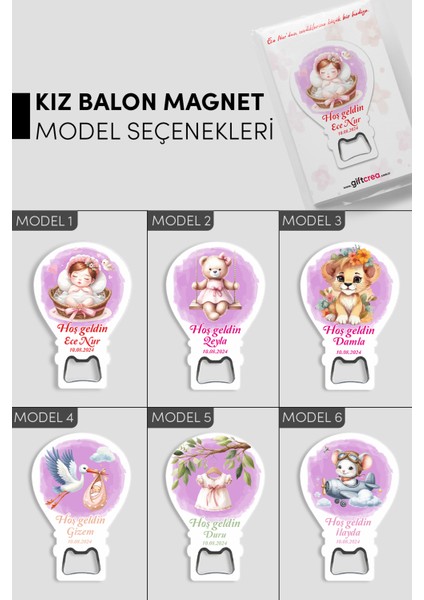 Kişiye Özel Açacaklı Balon Magnet – Sevimli Dostlar Serisi (6 Farklı Kız Model Seçenekli) modelleri
