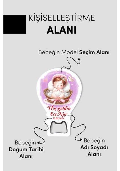 Kişiye Özel Açacaklı Balon Magnet – Sevimli Dostlar Serisi (6 Farklı Kız Model Seçenekli) fırsatları