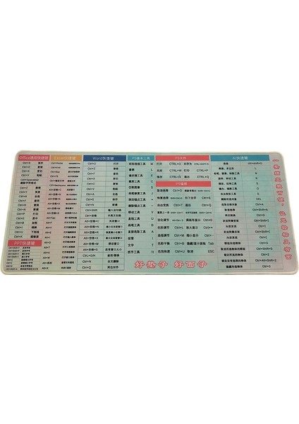 Mouse Pad Ofis Oyun Oyun Pedi (Yurt Dışından)