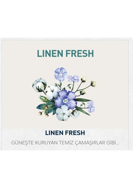 Lınen FRESH-220ML Scento Ortam Kokusu