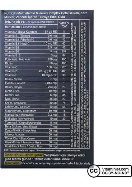 Multivitamin Mineral Immun 60 Tablet