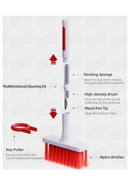 Klavye ve Kulaklık Temizleme Seti fiyatları
