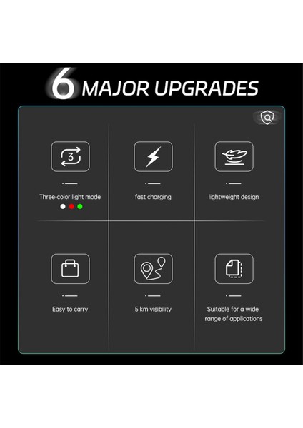 Startrc Djı Mini4/3 Royal Mavic 3pro/air3 Gece Iha'sı Çok Işlevli Kullanışlı Açılır Işık Aksesuarları (Yurt Dışından) fiyatları