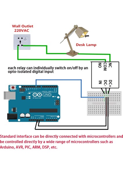 Raspberry Pi Arduino Için Optocoupler Yüksek Veya Düşük Seviye Tetikleyici Genişletme Kartı ile 5 Adet 2 Kanal 12V Röle Modülü (Yurt Dışından)
