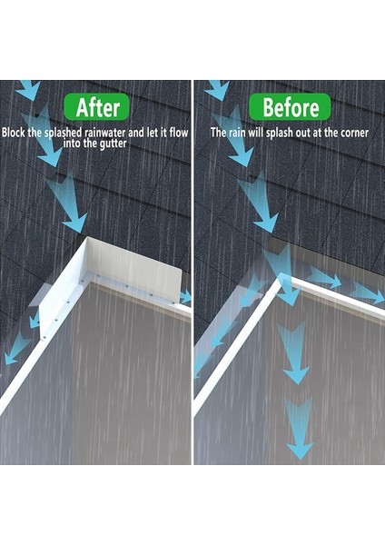 Paket Yağmur Oluk Oluk Sıçrama Muhafızları Ev Çatı Köşe Yönlendirici Çatı Yağmur Yönlendirici Oluk Sıçrama Muhafızları (Yurt Dışından) fırsatları