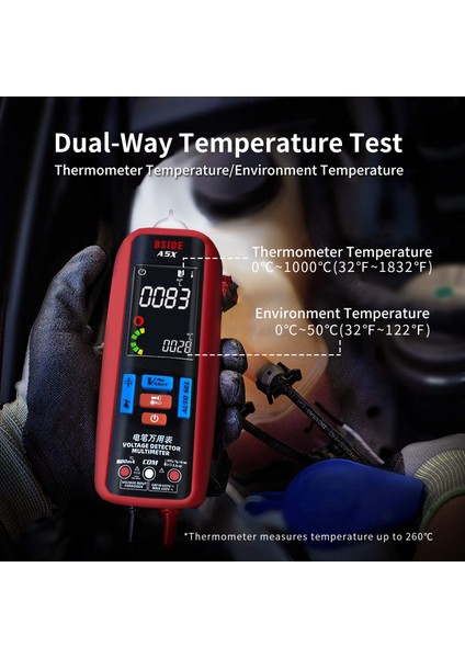 Arka Işık Ekranlı Dijital Multimetre - Volt, Akım, Direnç, Sıcaklık Ölçer (Yurt Dışından) fiyatları