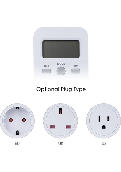 LCD Enerji Ölçer Eu Fişli Elektrik Tüketim Monitörü (Yurt Dışından)
