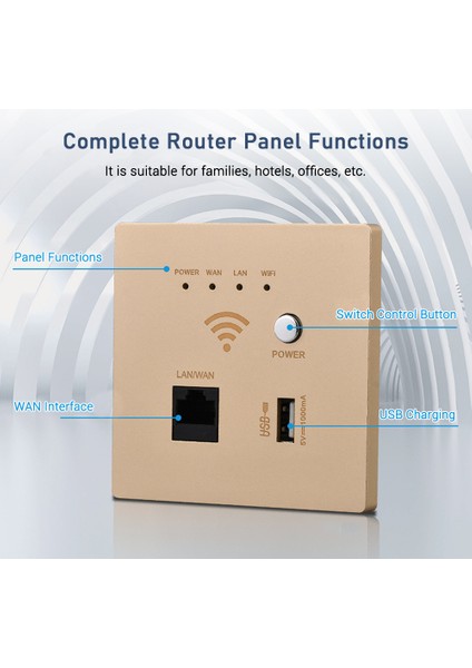 Duvara Monte 300 Mbps Wifi Router USB Şarj ve Wps Şifreleme (Yurt Dışından)