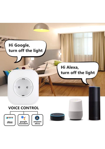 Beyaz Wifi Akıllı Priz Eu Fiş Alexa Google Assistant Uyumlu (Yurt Dışından)