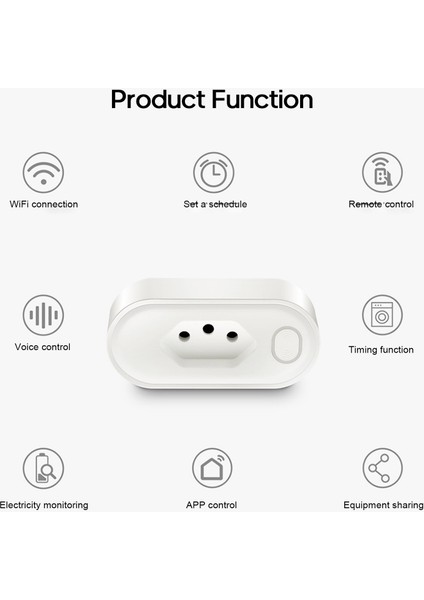 16A Akıllı Wifi Priz - Uygulama, Sesli Kontrol, Enerji Izleyici, Zamanlayıcı (Yurt Dışından)