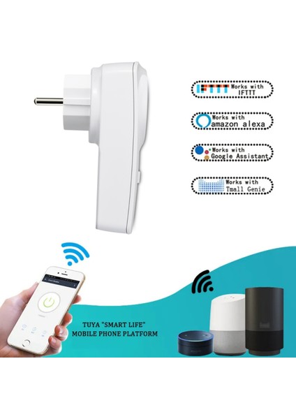 Wi-Fi Akıllı Priz Mini, Alexa ve Google Assistant Uyumlu Uzaktan Kontrol (Yurt Dışından)