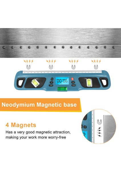 Dijital Manyetik Açıölçer Veri Tutma ve Birim Değiştirme (Yurt Dışından) fiyatları