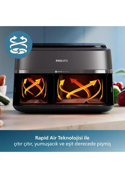 Çift Hazneli Airfryer 3000 Serisi, 9l Geniş Kapasite, 2 Hazneli Airfryer, Rapid Air Teknolojisi, %90 Daha Az Yağ,%70 Enerji Tasarrufu, Homeıd Uygulaması, Onerous Lambader Hediye