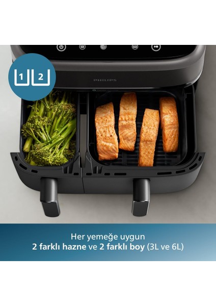 Çift Hazneli Airfryer 3000 Serisi, 9l Geniş Kapasite, 2 Hazneli Airfryer, Rapid Air Teknolojisi, %90 Daha Az Yağ,%70 Enerji Tasarrufu, Homeıd Uygulaması, Onerous Lambader Hediye indirimleri