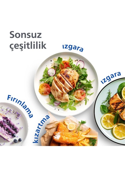Çift Hazneli Airfryer 3000 Serisi, 9l Geniş Kapasite, 2 Hazneli Airfryer, Rapid Air Teknolojisi, %90 Daha Az Yağ,%70 Enerji Tasarrufu, Homeıd Uygulaması, Onerous Lambader Hediye