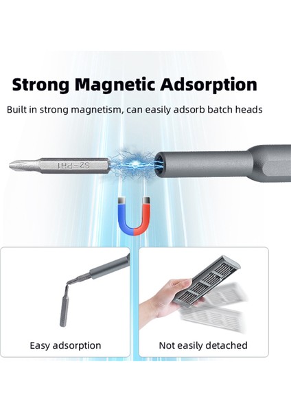 Djı Air 3 Onarım Tornavida Avata/mını 4/3 Pro Sökme Çok Fonksiyonlu Kullanışlı Tornavida Aksesuarları (Yurt Dışından) fiyatları