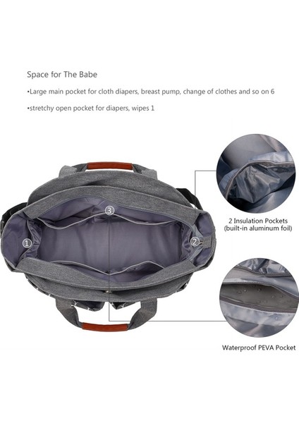 Momcozy Anne ve Bebek Bakım Çantası (Yurt Dışından) modelleri