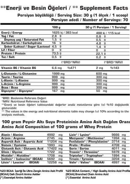 Command Quadro Whey 2100 gr Çilek Protein Tozu fiyatları