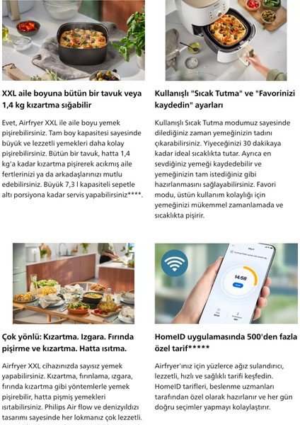Premium Airfryer Xxl Smart Sensing Fritöz, 1.4 Kg, 7.3 L Kapasite (Aksesuar ) - Onerous Tartı