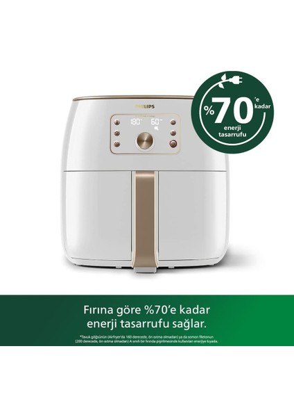 Aile Boyu Premium Airfryer Xxl 7.3 L Fritöz | Twin Turbostar Teknolojisi | Dijital Dokunmatik Ekran | Onerous Mutfak Tartısı Hediye