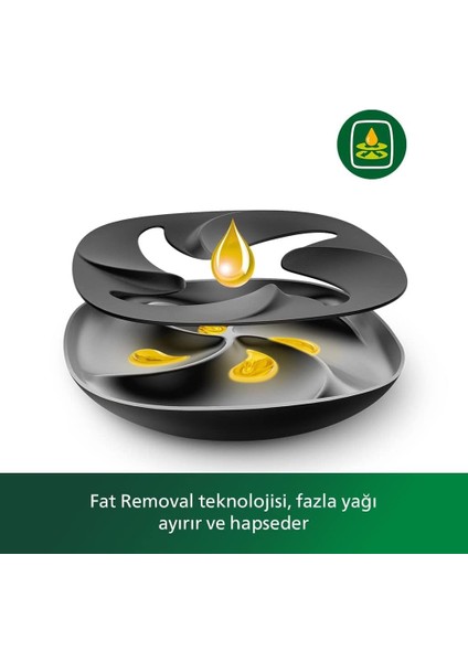 Aile Boyu Premium Airfryer Xxl 7.3 L Fritöz | Twin Turbostar Teknolojisi | Dijital Dokunmatik Ekran | Onerous Mutfak Tartısı Hediye