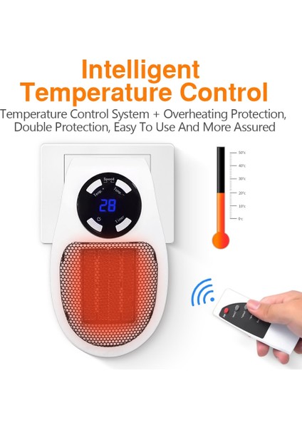 Uzaktan Elektrikli Isıtıcı Taşınabilir Isıtıcı Mini Radyatör Plug-In Duvara Monte Oda Isıtıcı Ev Isıtıcı 500 W (Yurt Dışından) fiyatları