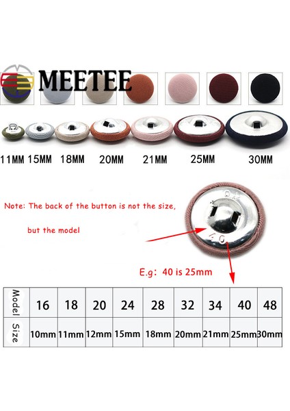 No3 Tarzı 20 mm Meetee mm Alaşımlı Kumaş Takım Elbise Ceketi Için Kaplı Düğme Dekoratif Yuvarlak Saplı Düğmeler Dıy Elbise Dikiş Toka Aksesuarı (Yurt Dışından) fırsatları