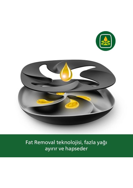 Xxl 7.3 Lt Geniş Hacimli Premium Airfryer - Fat Removal Teknolojisi, Maksimum Lezzet - Onerous Lambader Hediye