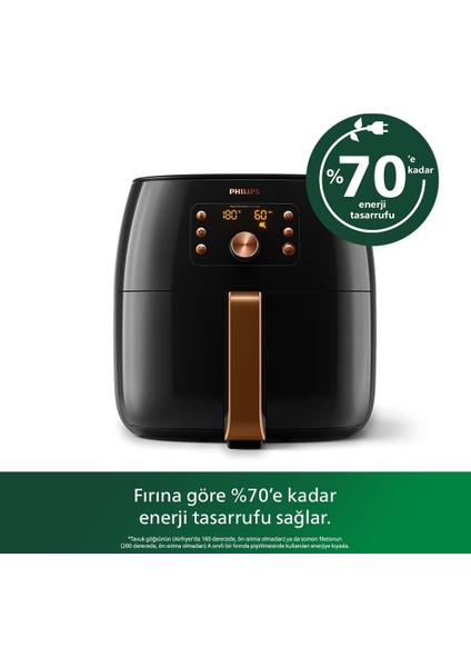 Xxl 7.3 Lt Geniş Hacimli Premium Airfryer - Fat Removal Teknolojisi, Maksimum Lezzet - Onerous Lambader Hediye