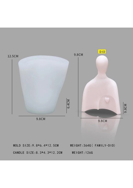 RS1-1272 Stili Portre Aromaterapi Mum Kalıpları Mum Yapımı Için Sabun Silikon Kalıp Insan Vücudu Silikon Kalıp Dıy Mum Aracı Kil Kalıp (Yurt Dışından)
