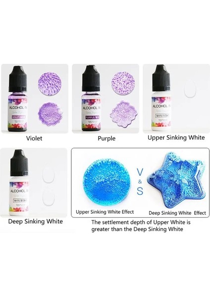 24 Şişe -D Stili 10 ~ 24COLOR 10ML Alkol Mürekkep Difüzyon Alay Kiti Sıvı Renklendirici Boya Sanatı Dıy El Yapımı Zanaat Takı Yapımı (Yurt Dışından) indirimleri