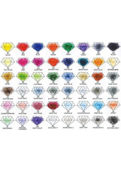 Art&graphıc Twın TUT-80/48V 48 Li