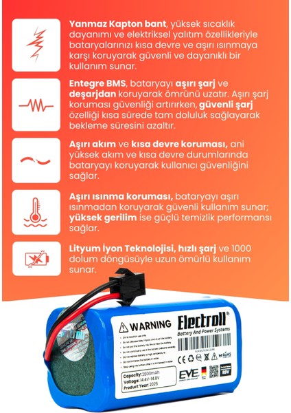 Anker Eufy Robovac 11S Batarya (Yüksek Kapasite) Naccon 14.4V 2800MAH Akıllı Robot Süpürge Pili