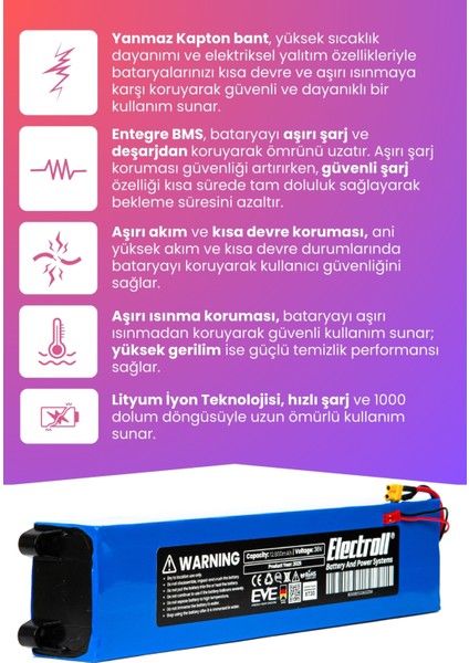 Volta Vt1 Batarya (Ultra Yüksek Kapsite) 36V 12.800 Mah Elektrikli Scooter Bataryası