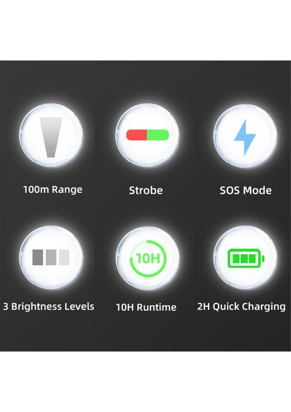 Sunnylıfe Mini 4 Pro/air 3 Arama Işığı Patlama Işığı Iha Çok Işlevli Evrensel Yükseltme Modeli Gece Uçuşu Çekim Işıkları (Yurt Dışından) fiyatları