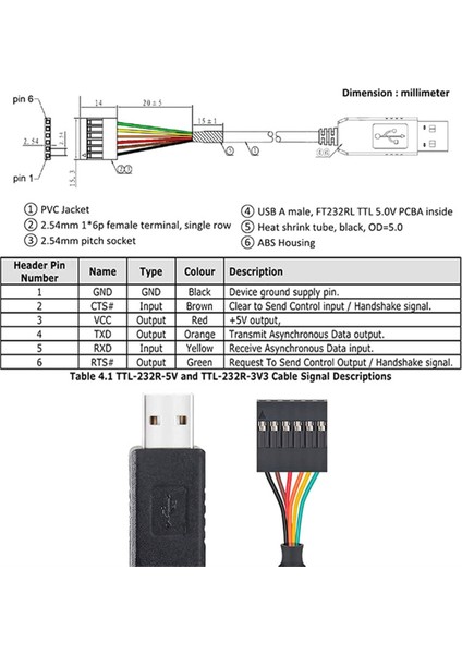 6pin TTL-232R-5V/3V3 Ftdı FT232 USB 2.0 - Ttl 5V 3.3V Arduino Için Hata Ayıklama Kablosu Adaptör Modülü Indirin (A) (Yurt Dışından)
