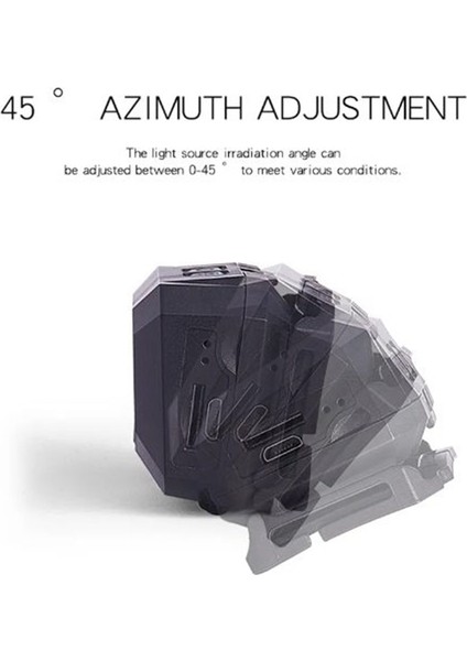 Hd 1080P Açık Spor Kamera F18 Gece Görüş Kamerası Sos Başa Monte Aksiyon Kameraları Kask Video Kaydı (Yurt Dışından) fırsatları