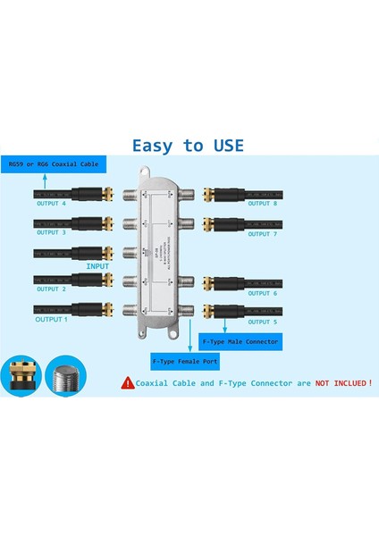 2 Adet Uydu 8 Yollu Koaksiyel Kablo Ayırıcı 5-2400MHZ F Tipi Fiş Analog/dijital Tv Bağlantısı ve Internet ile Çalışır (Yurt Dışından)